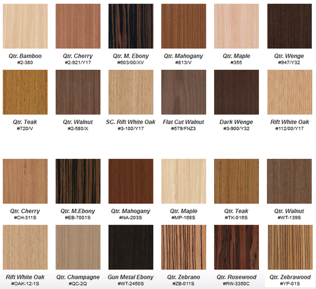 White Veneer Color Chart